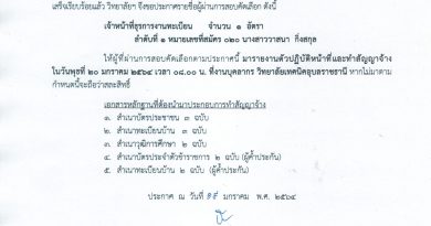 ผลการสอบคัดเลือกลูกจ้างชั่วคราว ตำแหน่ง เจ้าหน้าที่ธุรการ